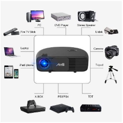 Artlii-Led-Lcd-Full-HD-Proyector-compatibilidad